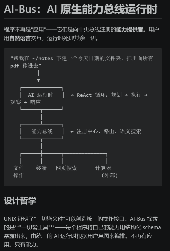 README